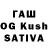 Дистиллят ТГК THC oil Nazik Yedigaryan